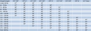 Youth Baseball Bat Sizing Chart